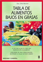 Tabla de alimentos bajos en grasas, de Bromm, Silke | portada del libro