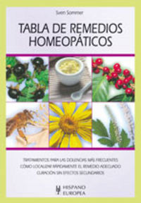 Tabla de remedios homeopáticos, de Sommer, Sven | portada del libro