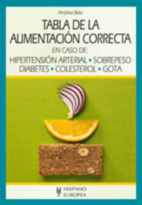 Tabla de la alimentación correcta, de Betz, Andrea | portada del libro