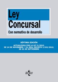 Ley Concursal, de EDITORIAL TECNOS | portada del libro