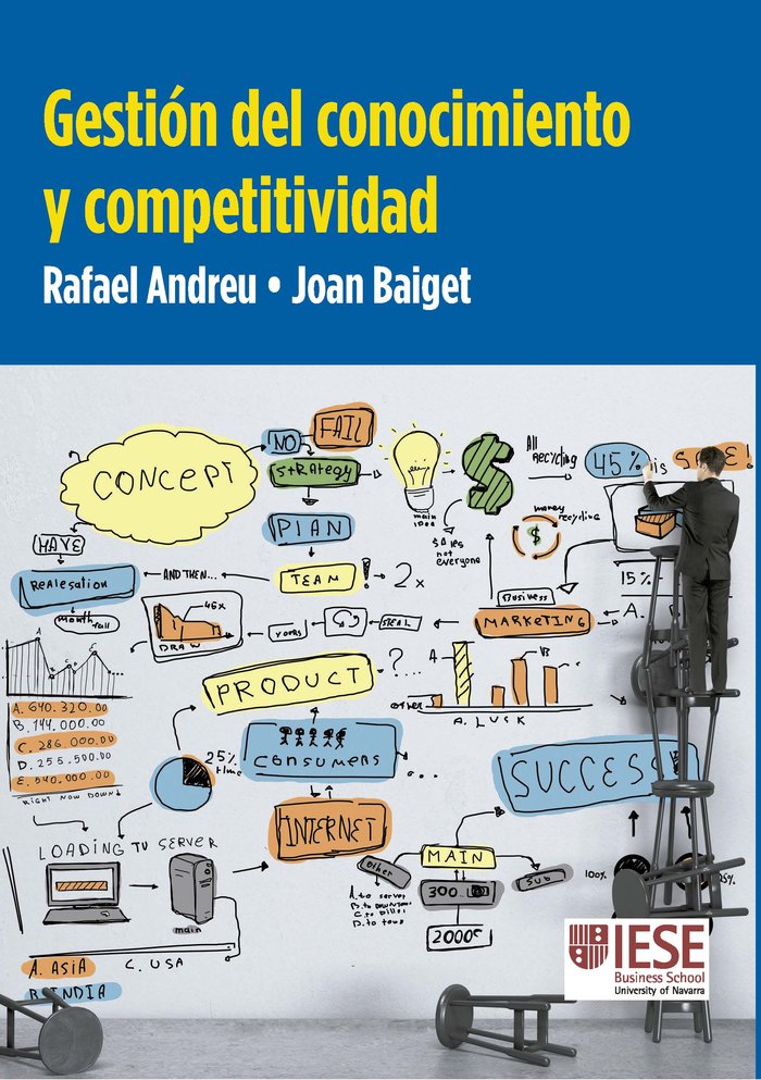 GESTION DEL CONOCIMIENTO Y COMPETITIVIDAD, de Andreu Civit, Rafael | portada del libro