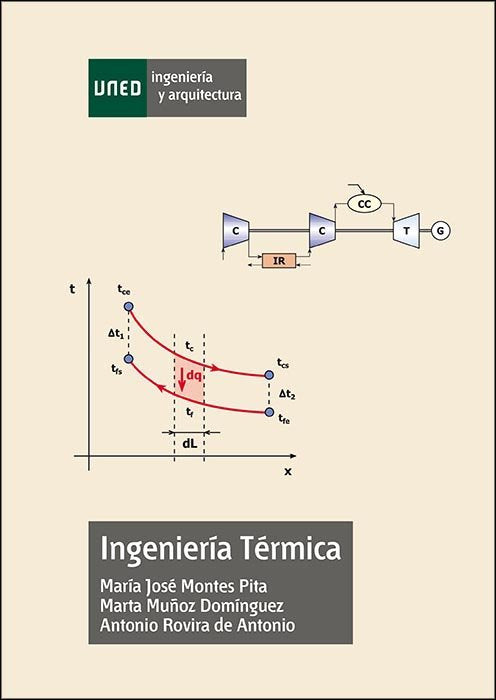 Ingeniería térmica, de Montes Pita, M.ª. José | portada del libro