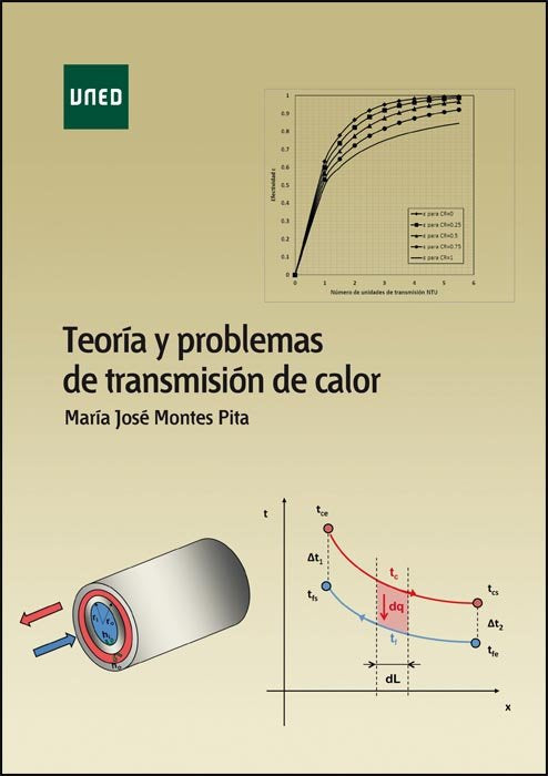 Teoría y problemas de transmisión de calor, de Montes Pita, María José | portada del libro