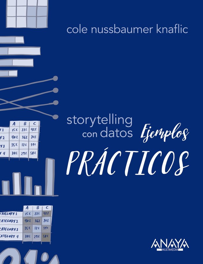 Storytelling con datos. Ejemplos prácticos, de Nussbaumer Knaflic, Cole | portada del libro