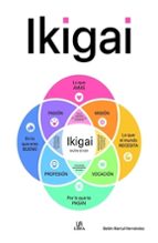 IKIGAI, de BELEN MARTUL HERNANDEZ | portada del libro