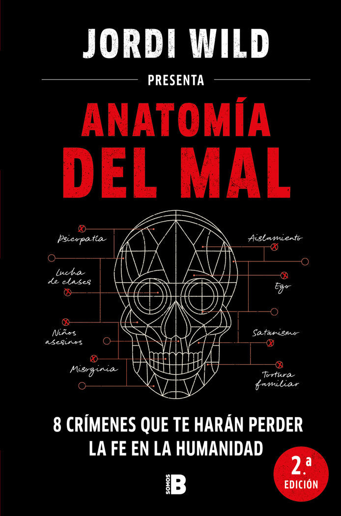 ANATOMIA DEL MAL - TRUE CRIME, de Jordi Wild | portada del libro