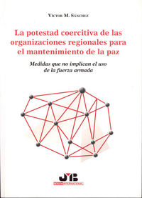 La potestad coercitiva de las organizaciones regionales para el mantenimiento de la paz., de Sánchez, Victor M. | portada del