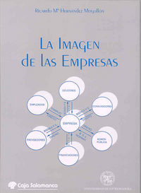 La imagen de las empresas, de Hernández Mogollón | portada del libro