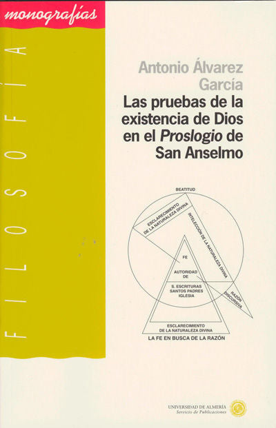 Las pruebas de la existencia de Dios en el Proslogio de San Anselmo, de Álvarez García | portada del libro