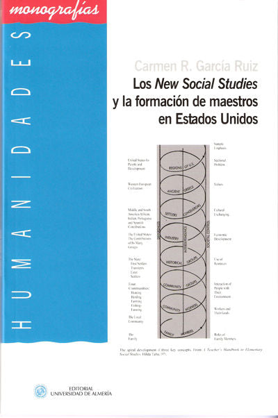 Los New Social Studies y la formación de maestros en Estados Unidos, de García Ruiz | portada del libro