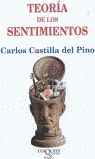 Teoría de los sentimientos, de Castilla del Pino, Carlos | portada del libro