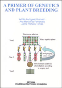 A PRIMER OF GENETICS AND PLANT BREEDING, de Rodríguez Burruezo | portada del libro