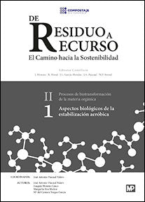 Aspectos biológicos de la estabilización aeróbica II.1, de RED ESPAÑOLA DE COMPOSTAJE | portada del libro