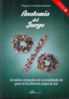 Anatomía del Juego, de Miguel Córdoba Bueno | portada del libro
