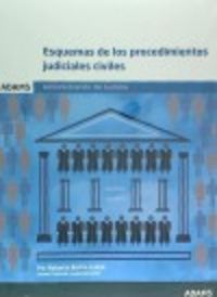 Esquemas de los procedimientos judiciales civiles, de OBRA COLECTIVA | portada del libro