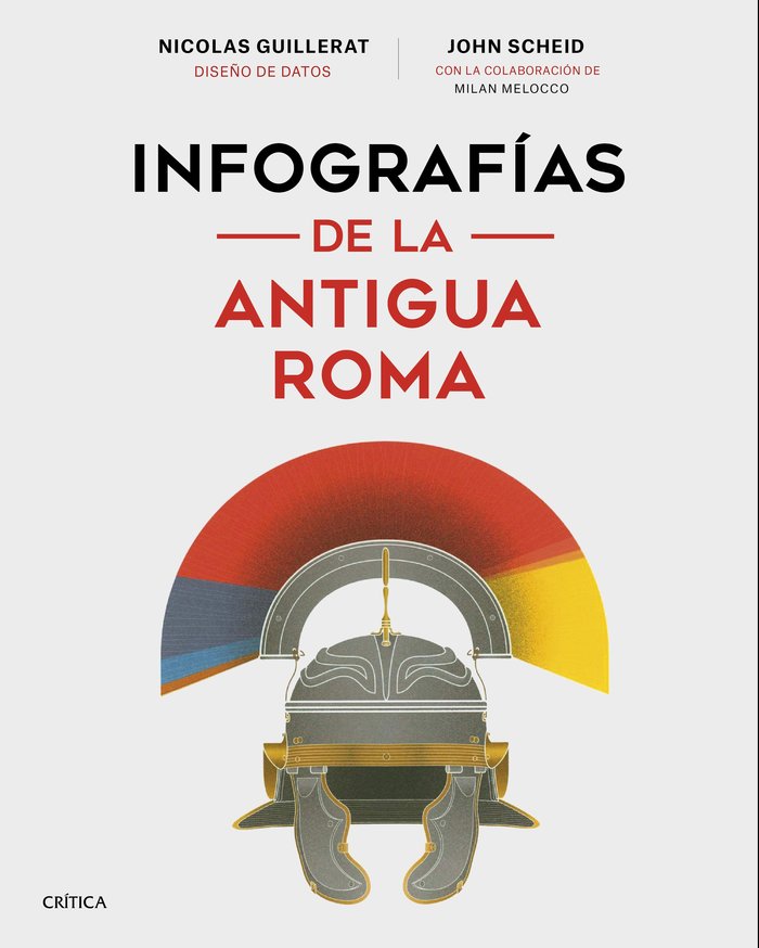 INFOGRAFIAS DE LA ANTIGUA ROMA, de SCHEID, JOHN | portada del libro