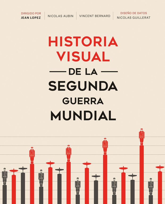 HISTORIA VISUAL DE LA SEGUNDA GUERRA MUNDIAL, de JEAN LOPEZ | portada del libro