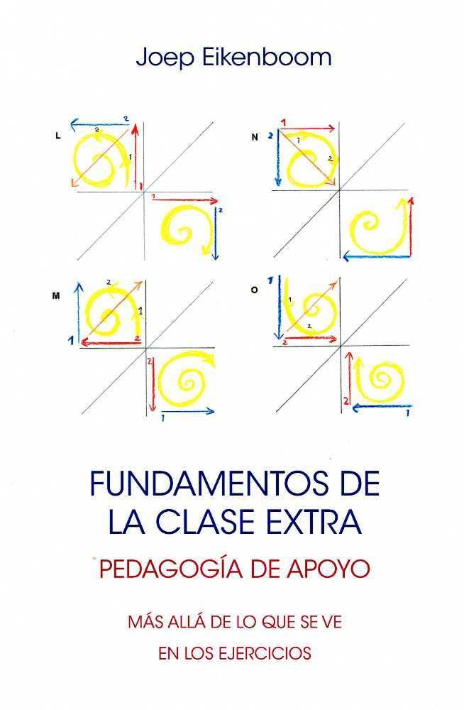 LOS FUNDAMENTOS DE LA CLASE EXTRA, de EIKKENBOOM - HOLANDES, JOEP | portada del libro