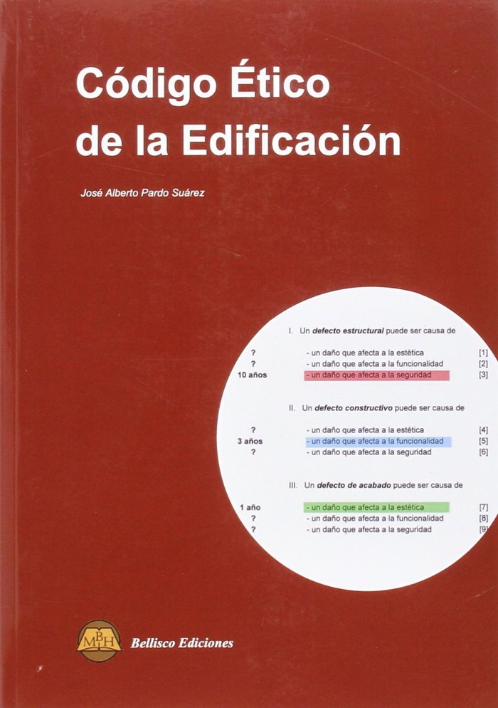 CODIGO ETICO DE LA EDIFICACION, de Pardo Suárez, José Alberto | portada del libro
