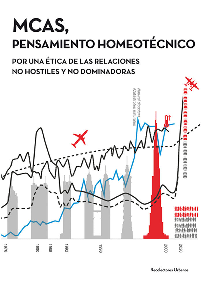 MCAS, Pensamiento homeotécnico., de Arnau Navarro, Juan | portada del libro