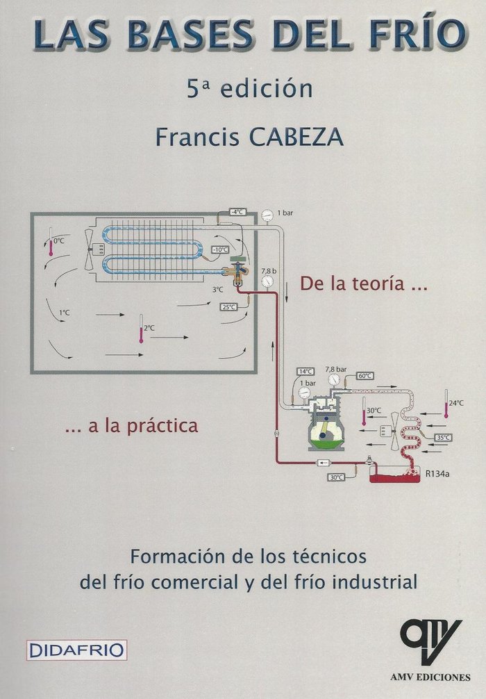 Las bases del frí, de Cabeza Martínez | portada del libro