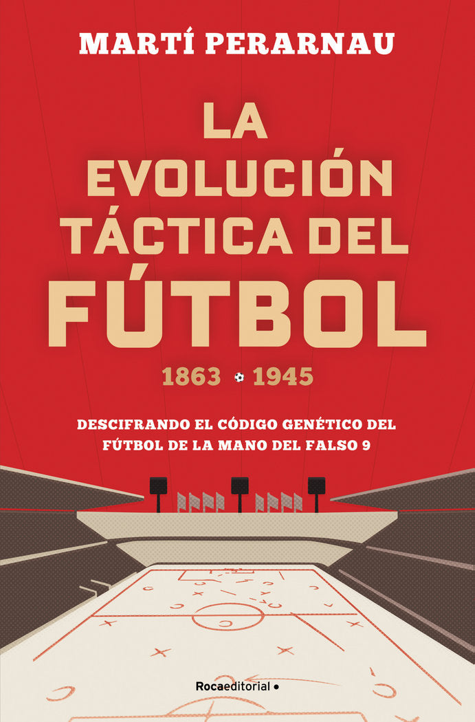 LA EVOLUCION TACTICA DEL FUTBOL 1863 1945, de PERARNAU,MARTI | portada del libro