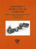 Ingeniería y producción de alimentos, de Antonio Madrid Vicente | portada del libro