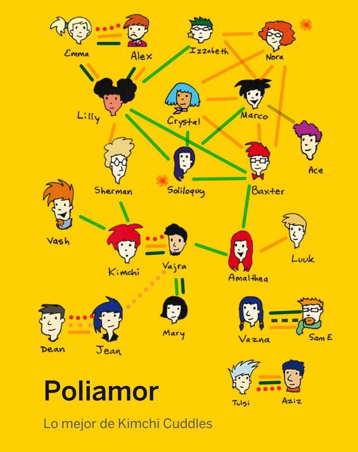 Poliamor | portada del libro