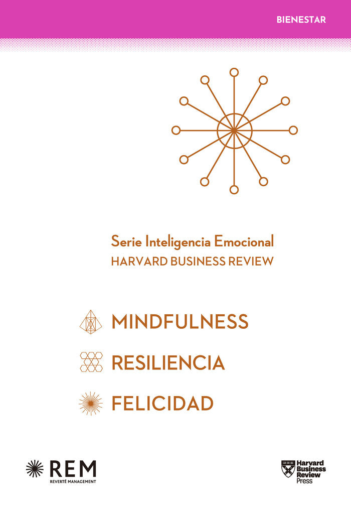 Serie Inteligencia Emocional Harvard Business Review (estuche), de Harvard Business Review | portada del libro
