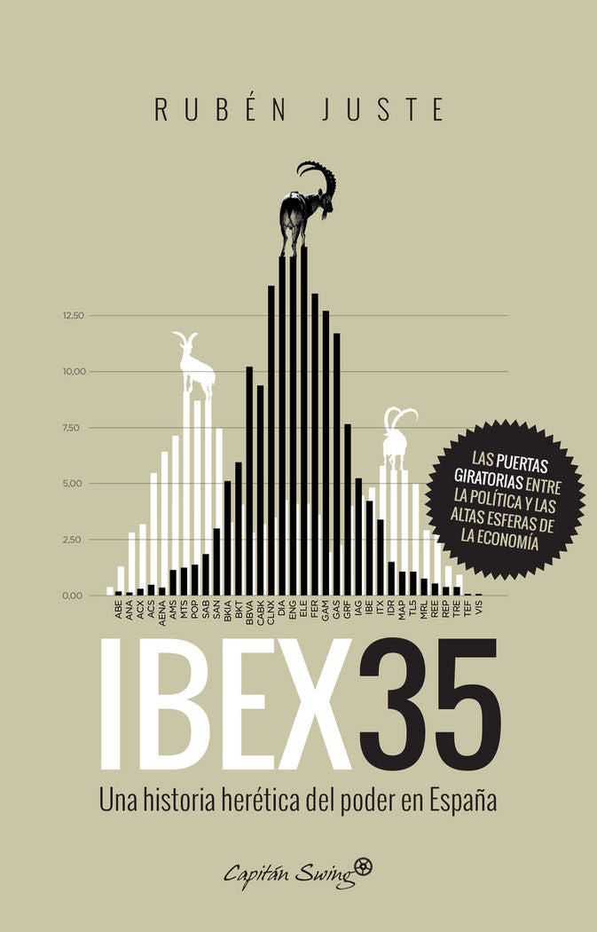 Ibex 35, de Juste, RubÄn | portada del libro