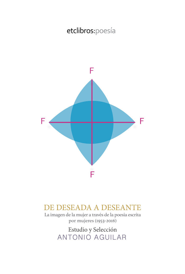 Poemas para Pilar, de Aguilar, Antonio | portada del libro