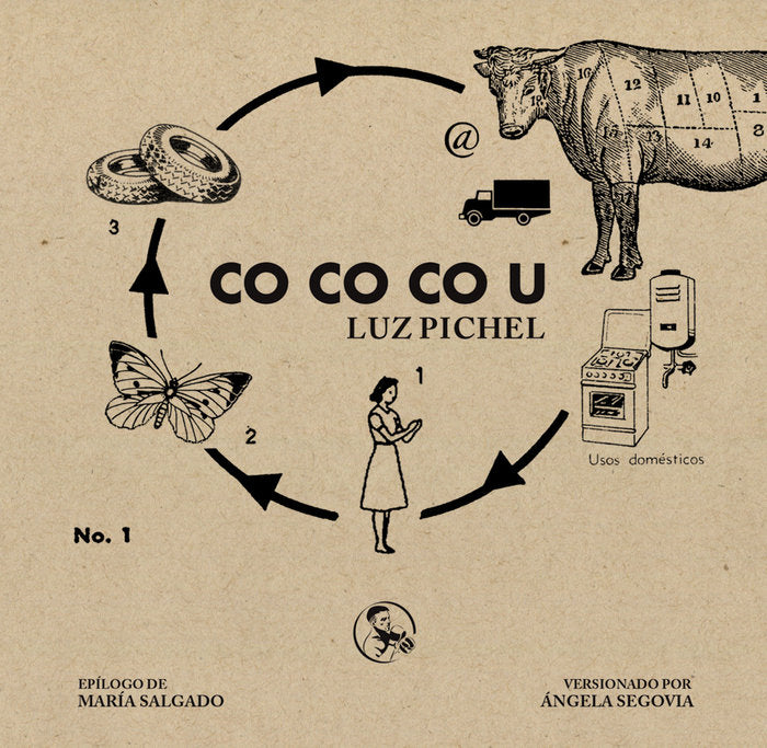 CO CO CO U, de Pichel González, Luz | portada del libro