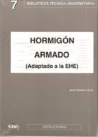 Hormigón armado, de ARIEL CATALAN GOÑI | portada del libro