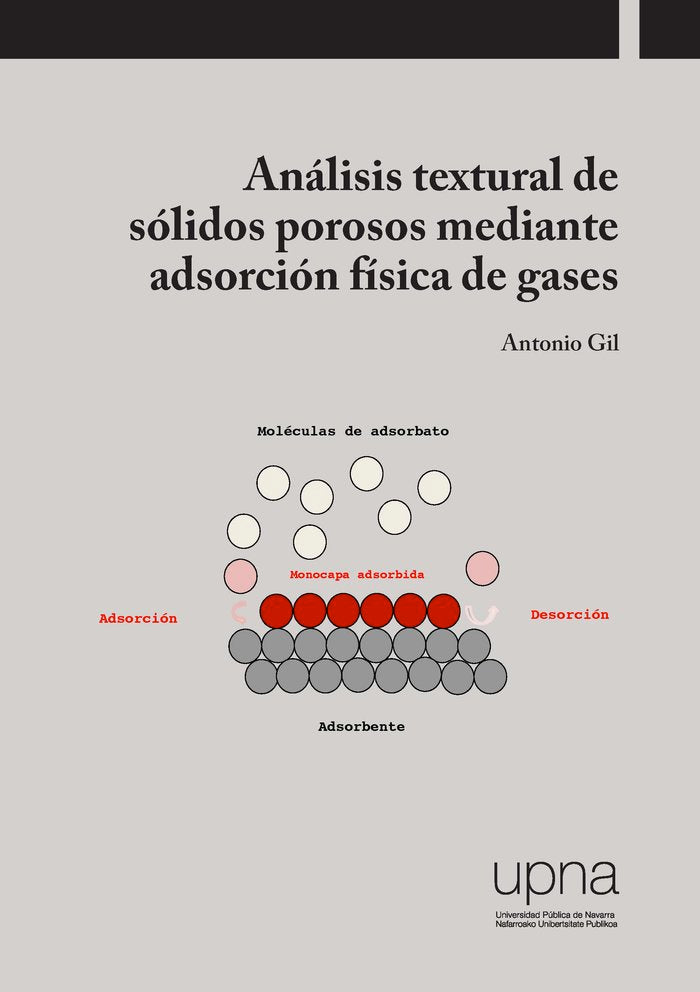Análisis textural de sólidos porosos mediantes adsorción física de gases, de Gil Bravo, Antonio | portada del libro