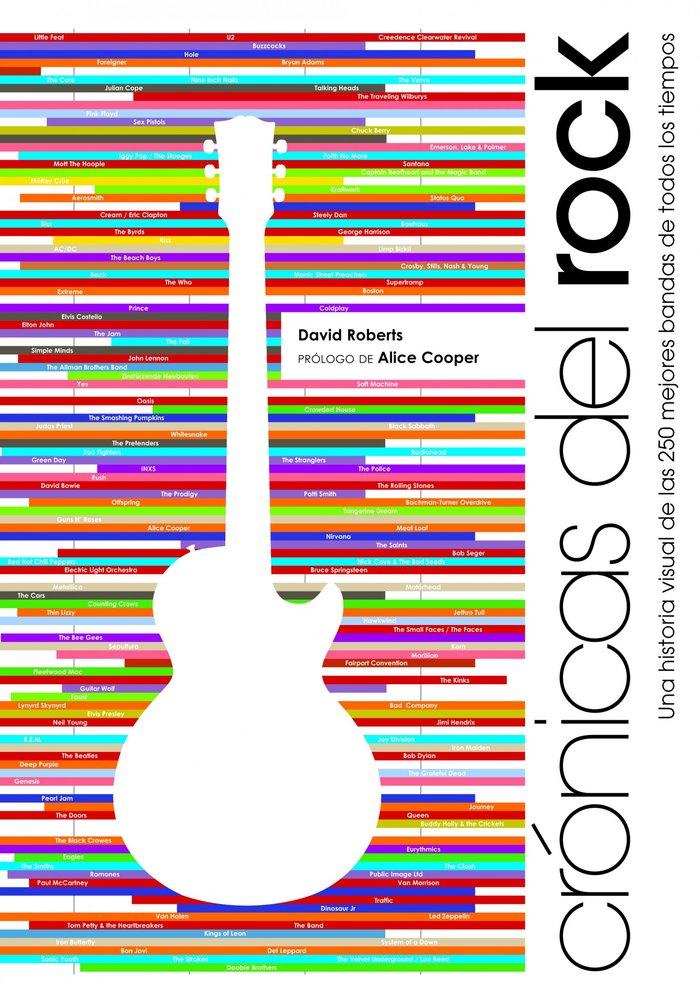Crónicas del rock, de Roberts, David | portada del libro