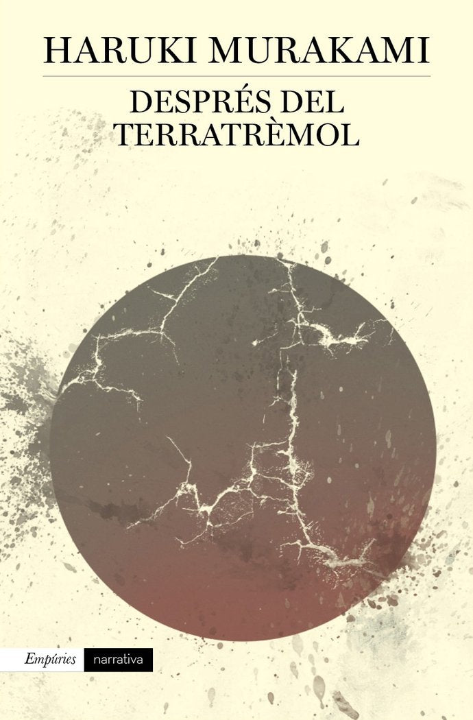 Després del terratrèmol, de Murakami, Haruki | portada del libro