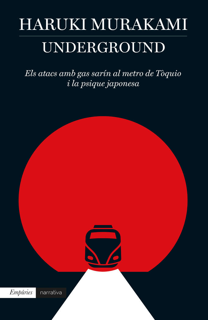Underground, de Murakami, Haruki | portada del libro