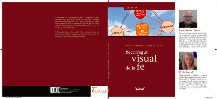 Recorregut visual de la fe, de Codina farrés, Josep | portada del libro