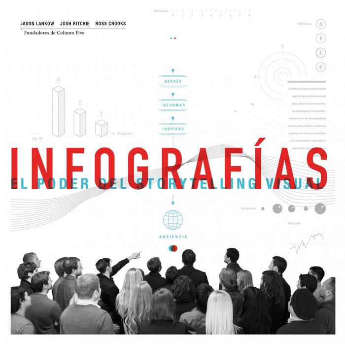 Infografías, de Lankow | portada del libro