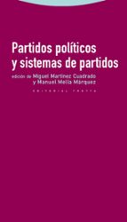 PARTIDOS POLITICOS Y SISTEMAS DE PARTIDO, de MIGUEL MARTINEZ CUADRADO | portada del libro