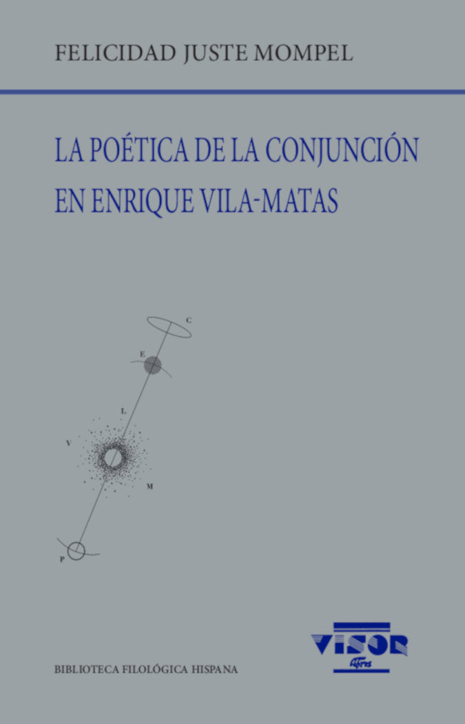 LA POETICA DE LA CONJUNCION EN ENRIQUE VILA-MATAS, de JUSTE MOMPEL, FELICIDAD | portada del libro