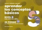 APRENDER LOS CONCEPTOS BáSICOS, de Jesús Jarque García | portada del libro