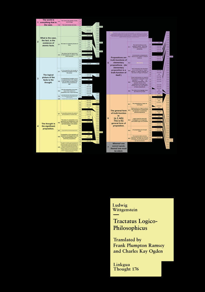 TRACTATUS LOGICO-PHILOSOPHICUS, de Wittgenstein, Ludwig | portada del libro