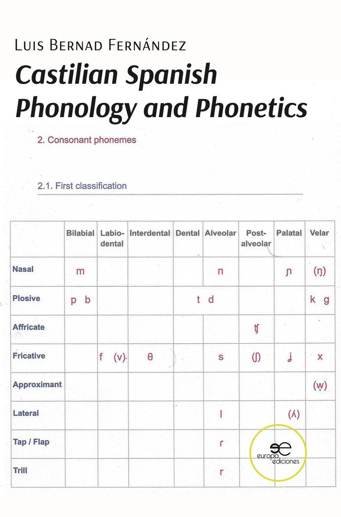 Castilian spanish phonology and phonetics, de BERNAD FERNANDEZ, LUIS | portada del libro
