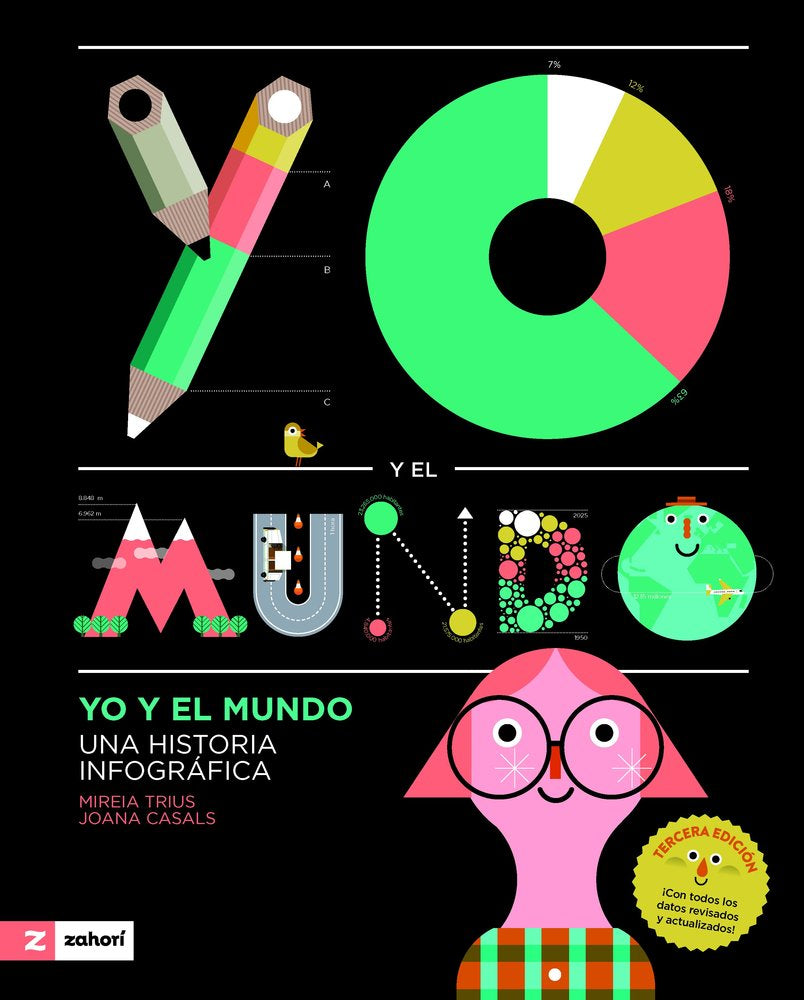 Yo y el mundo, de Mireia Trius | portada del libro
