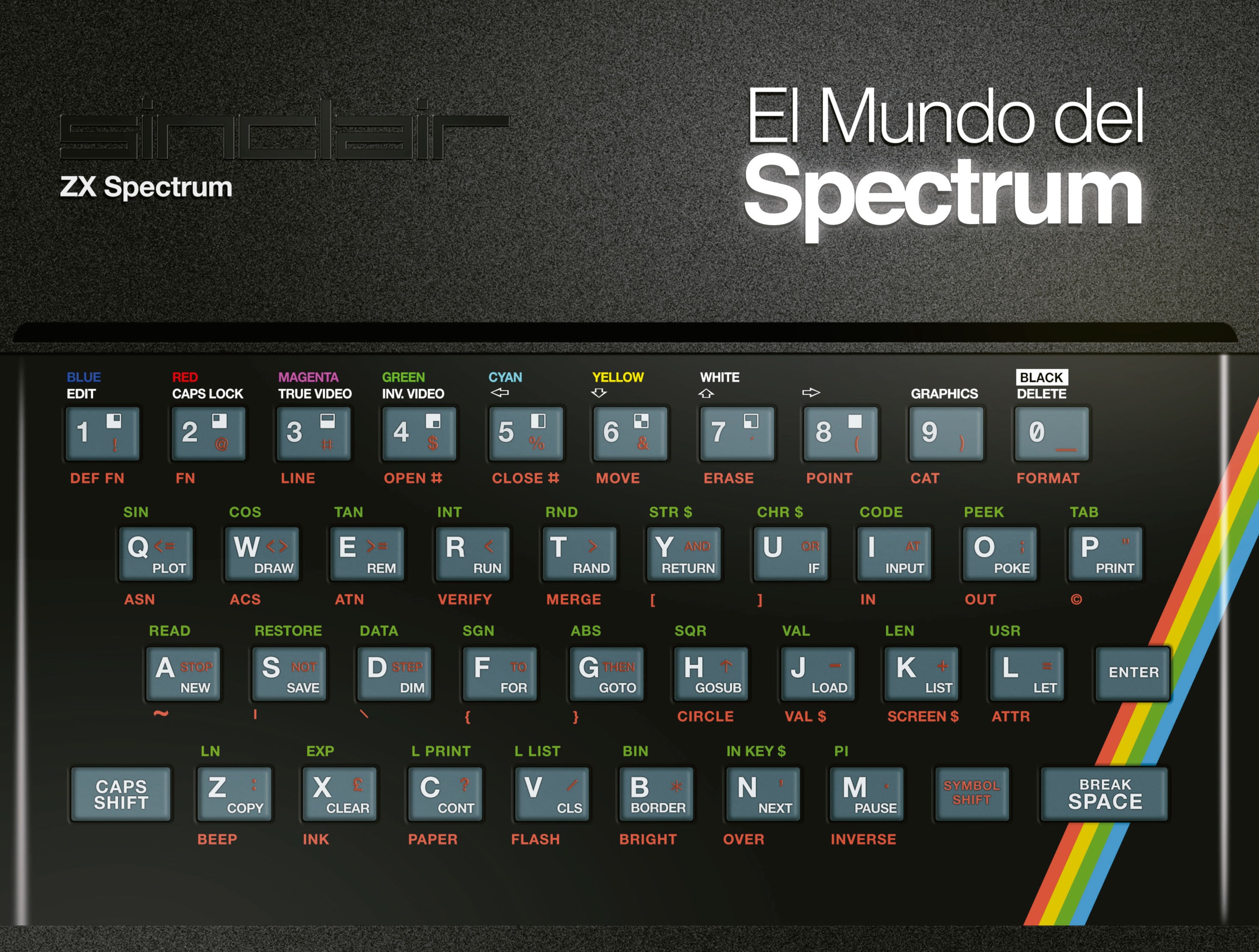 El mundo del Spectrum, de Varios autores | portada del libro