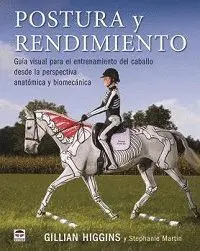 POSTURA Y RENDIMIENTO: GUÍA VISUAL PARA EL ENTRENAMIENTO DEL CABALLO DESDE LA PERSPECTIVA ANATÓMICA