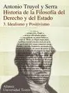 HISTORIA DE LA FILOSOFÍA DEL DERECHOS Y DEL ESTADO: 3. IDEALISMO Y POSITIVISMO