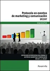 PROTOCOLO EN EVENTOS DE MARKETING Y COMUNICACIÓN