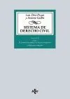 SISTEMA DE DERECHO CIVIL (VOLUMEN II, TOMO 1): EL CONTRATO EN GENERAL. LA RELACIÓN OBLIGATORIA